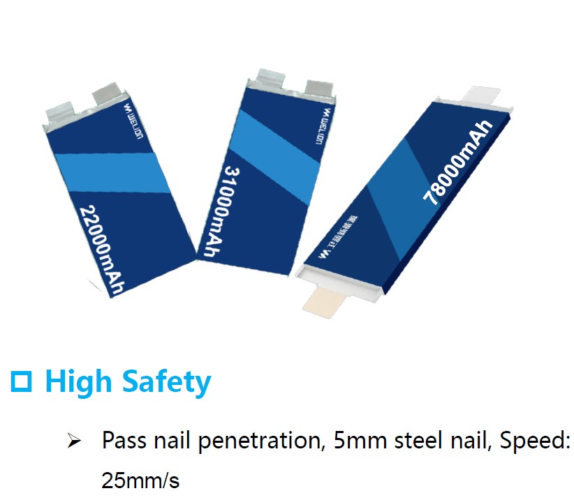 EV Bikes Light Mobility Batteries